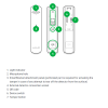 Detector de rotura de cristales Ajax GlassProtect