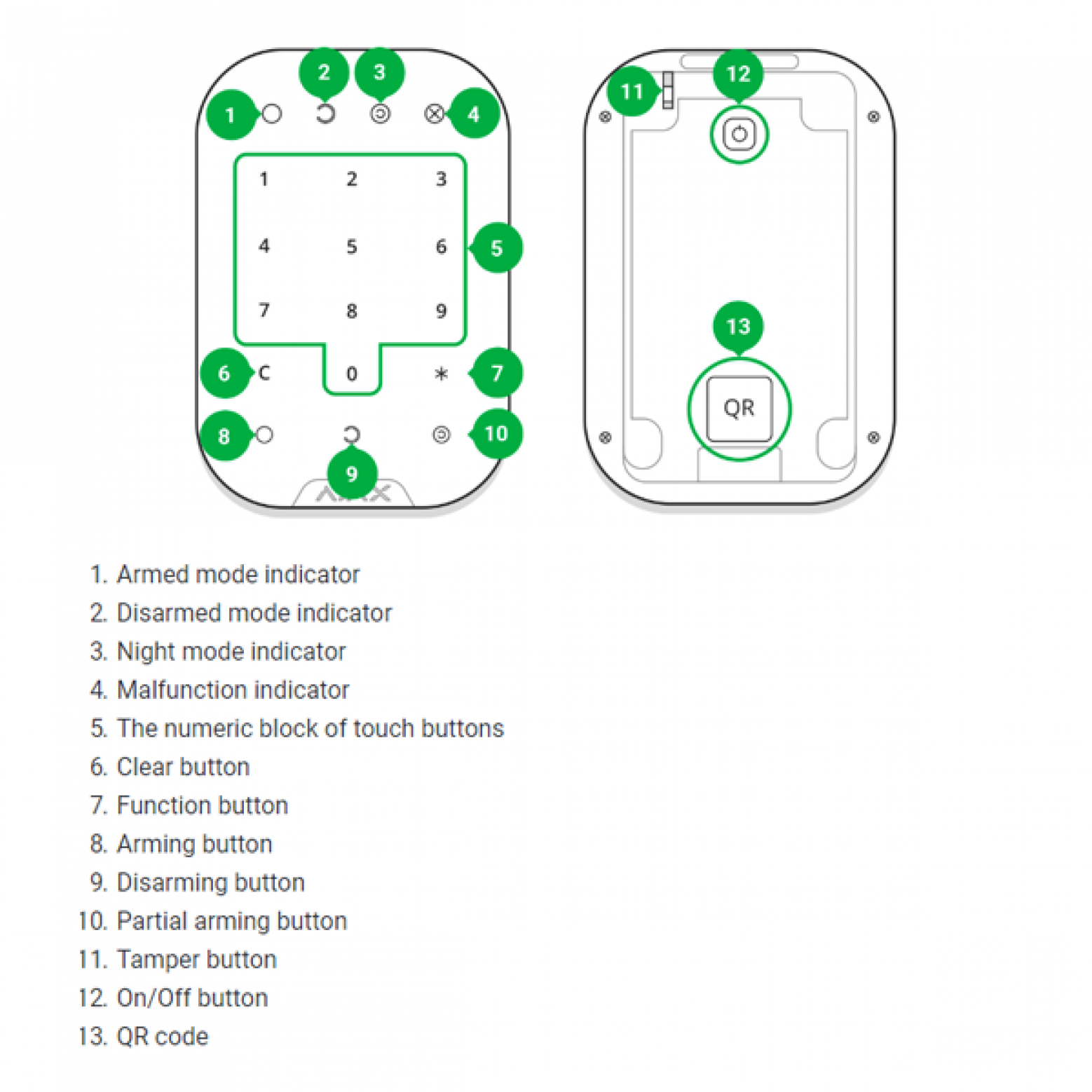 AJAX KeyPad draadloos