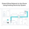 TP-Link TL-PA4010P 600 Mbps 2 adaptere