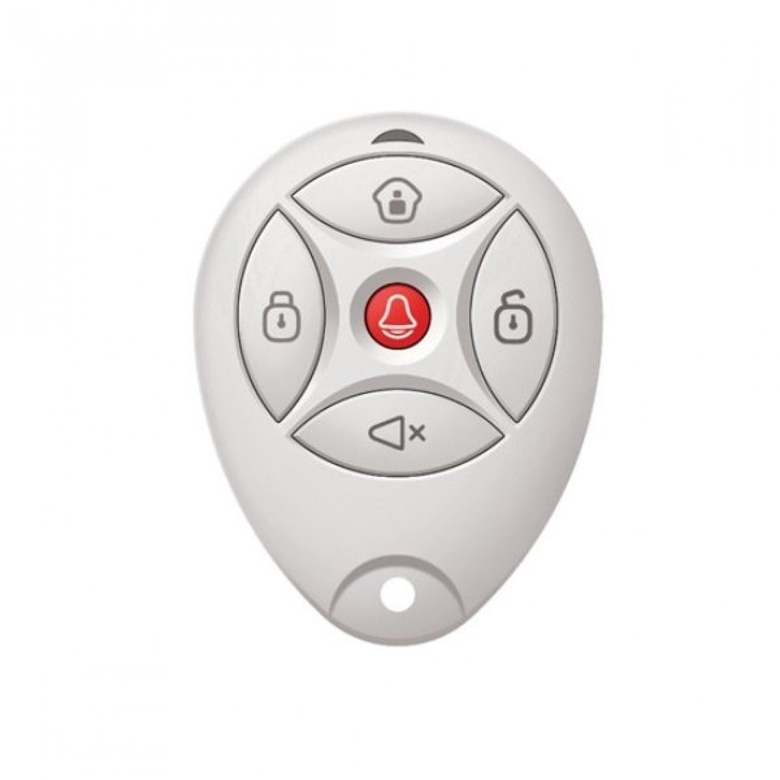 Hikvision DS-PKFE-5, Wireless Remote Control